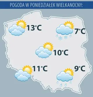 Prognoza pogody na Poniedziałek Wielkanocny
