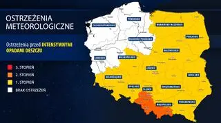 Ostrzeżenia meteorologiczne IMGW