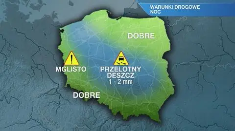 Warunki drogowe w nocy