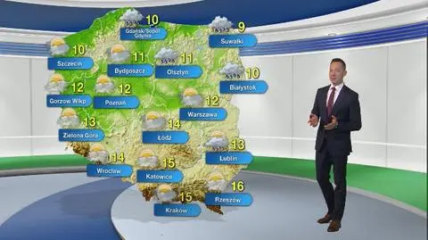 Pogoda na piątek 15
