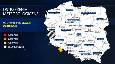 Ostrzeżenia meteorologiczne IMGW