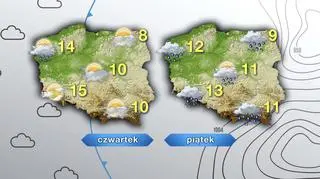 Prognoza pogody na czwartek i piątek