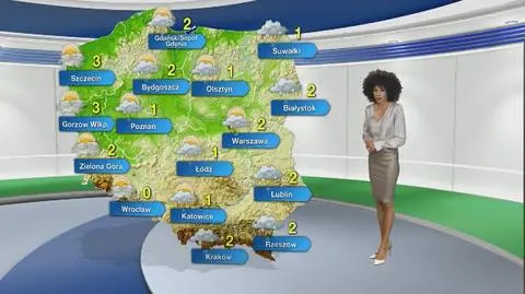 Prognoza pogody na poniedziałek