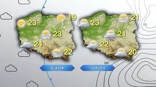 Prognoza pogody na piątek i sobotę