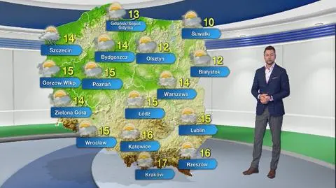 Pogoda na sobotę 16