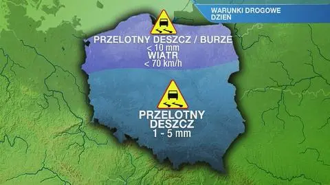Warunki drogowe w niedzielę