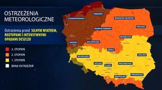 Ostrzeżenia meteorologiczne IMGW