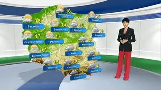 Prognoza pogody na wtorek
