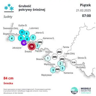 Pokrywa śnieżna w Karkonoszach 