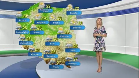 Prognoza pogody na środę