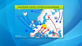 Najpierw ciepło, później ochłodzenie