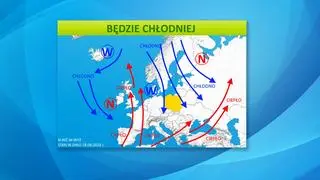 Sytuacja baryczna w Europie
