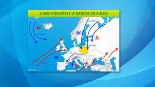 Sytuacja baryczna w Europie