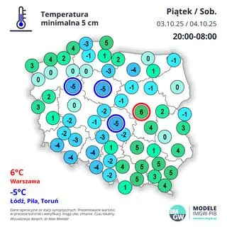 Temperatura minimalna przy gruncie w nocy z piątku na sobotę