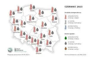 Prognoza średniej miesięcznej temperatury powietrza i miesięcznej sumy opadów atmosferycznych na czerwiec 2023 r. dla wybranych miast w Polsce