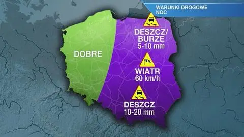 Warunki drogowe w nocy