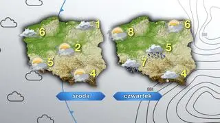 Prognoza pogody na środę i czwartek