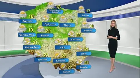 Prognoza pogody na sobotę