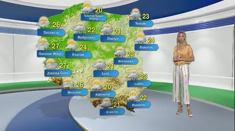 Prognoza pogody na wtorek