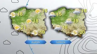 Prognoza pogody na piątek i sobotę