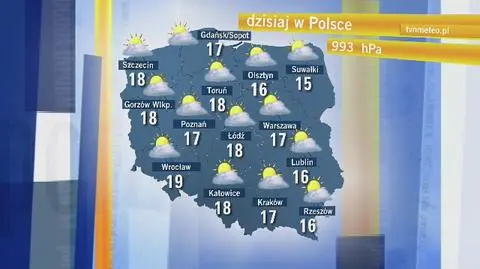 Prognoza pogody na środę