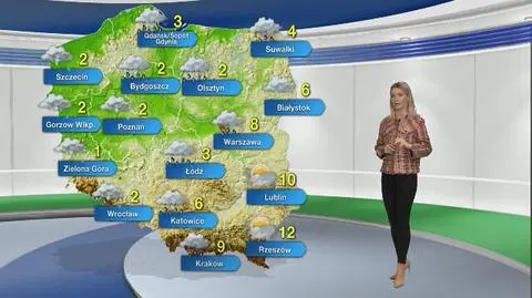 Prognoza pogody na niedzielę