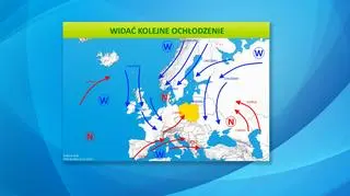 Widać kolejne ochłodzenie