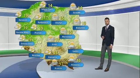 Prognoza pogody na niedzielę 