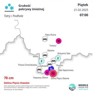 Pokrywa śnieżna w Tatrach