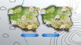 Prognoza pogody na czwartek i piątek