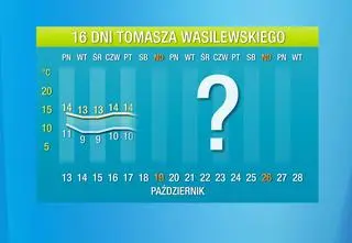 Dwa giganty, a Polska między nimi