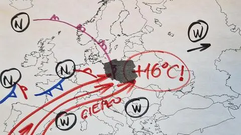 Sytuacja baryczna nad Europą