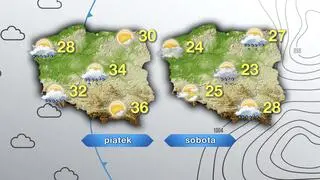 Prognoza pogody na piątek i sobotę