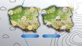 Prognoza pogody na środę i czwartek