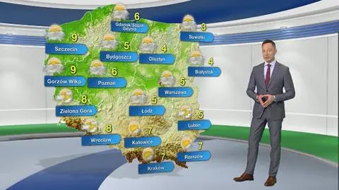 Pogoda na piątek 17