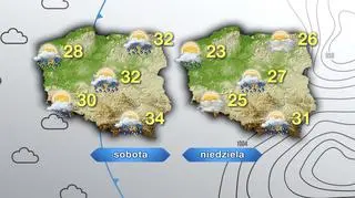 Prognoza pogody na sobotę i niedzielę