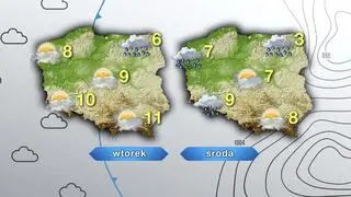 Prognozowa pogody na wtorek i środę