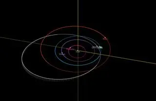 Orbita asteroidy 2022 RM4