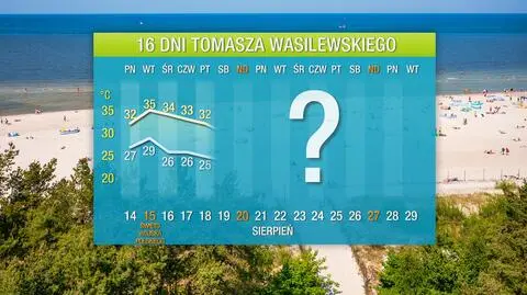 Pogoda na 16 dni: największy upał dopiero przed nami. A co potem?