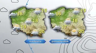 Prognoza pogody na niedzielę i poniedziałek