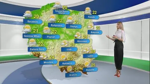 Prognoza pogody na czwartek