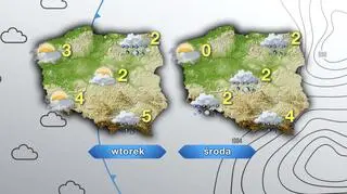 Prognoza pogody na wtorek i środę