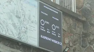 Zimno na Kasprowym Wierchu