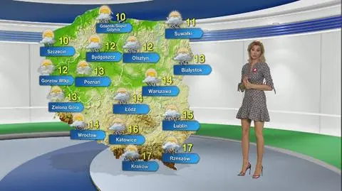 Prognoza pogody na piątek