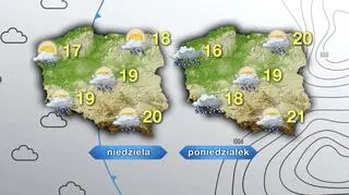 Prognoza pogody na niedzielę i poniedziałek