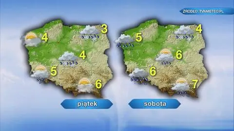 Prognoza pogody na kolejne dni