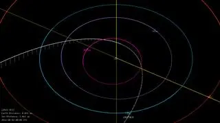 Asteroida 2022 OE2 