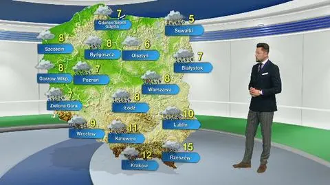 Prognoza pogody na niedzielę