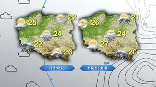 Prognoza pogody na sobotę i niedzielę