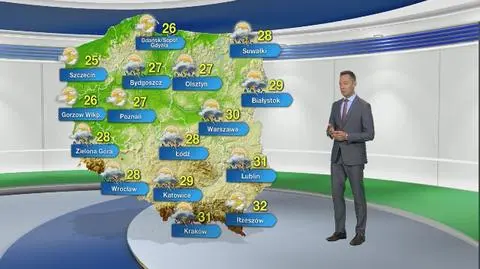 Prognoza pogody na poniedziałek